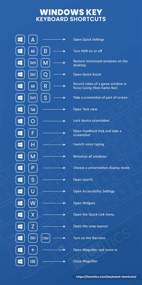 Windows 11 vs Windows 10 The Key Differences: Which Should You Buy?